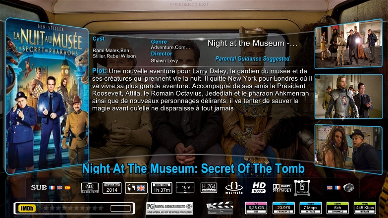 La Nuit au musée : Le Secret des pharaons